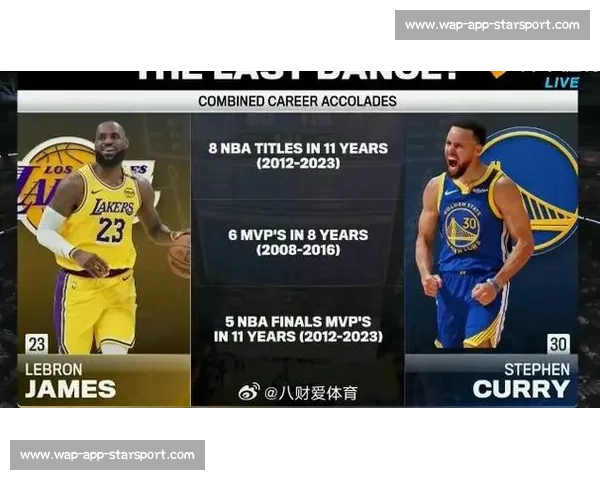 美媒权威分档现役控卫：库里屈居二档，一档双星引热议