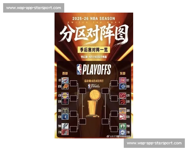 NBA季后赛夺冠概率分析：谁最有可能捧杯？_20260526125416